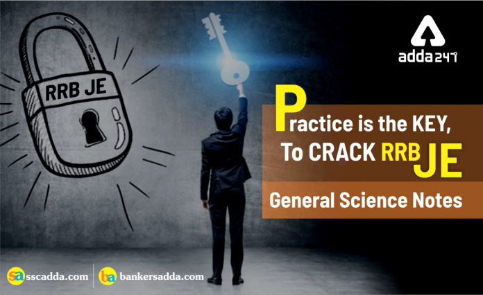 Practice is the KEY - General Science Notes