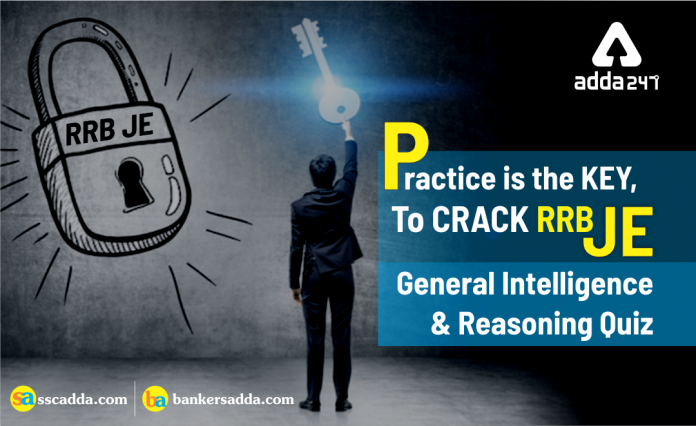 Practice is the KEY - General Intelligence and Reasoning Quiz