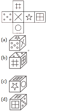 Reasoning [Beginner Level] Quiz For SSC CGL : 24th December_70.1