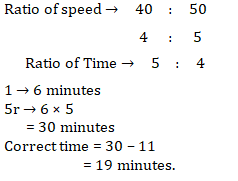 Quantitative Aptitude Quiz for SSC CHSL 31st January 2020 For Percentage, Compound Interest , Time Speed & Distance_150.1