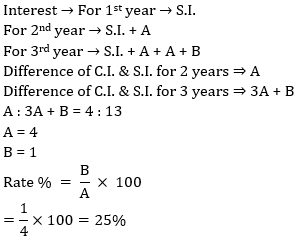 Quantitative Aptitude Quiz for SSC CHSL 31st January 2020 For Percentage, Compound Interest , Time Speed & Distance_90.1