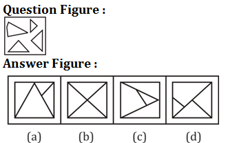 SSC CHSL परीक्षा 2020 के लिए रीजनिंग क्विज 3 फरवरी 2020 : Image and Paper folding based Questions_50.1