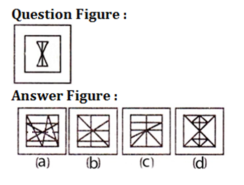 SSC CHSL परीक्षा 2020 के लिए रीजनिंग क्विज 3 फरवरी 2020 : Image and Paper folding based Questions_100.1