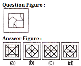 SSC CHSL परीक्षा 2020 के लिए रीजनिंग क्विज 3 फरवरी 2020 : Image and Paper folding based Questions_110.1