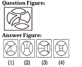 SSC CHSL परीक्षा 2020 के लिए रीजनिंग क्विज 3 फरवरी 2020 : Image and Paper folding based Questions_130.1