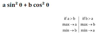 Trigonometry: त्रिकोणमिति आसान भाषा में: जरूरी सूत्र, ट्रिक्स और प्रतियोगी परीक्षाओं के लिए प्रश्न | Latest Hindi Banking jobs_14.1