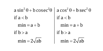 Trigonometry: त्रिकोणमिति आसान भाषा में: जरूरी सूत्र, ट्रिक्स और प्रतियोगी परीक्षाओं के लिए प्रश्न | Latest Hindi Banking jobs_18.1