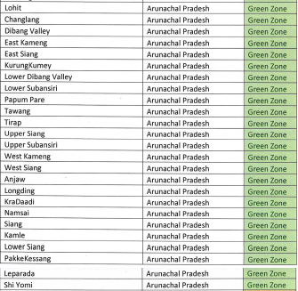 Lockdown Update : रेड, ऑरेंज और ग्रीन ज़ोन check करें_130.1
