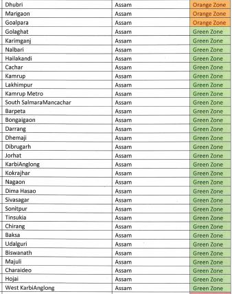 Lockdown Update : रेड, ऑरेंज और ग्रीन ज़ोन check करें_140.1