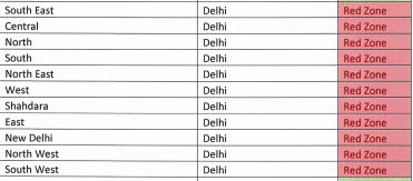 Lockdown Update : रेड, ऑरेंज और ग्रीन ज़ोन check करें_70.1