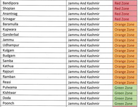 Lockdown Update : रेड, ऑरेंज और ग्रीन ज़ोन check करें_220.1