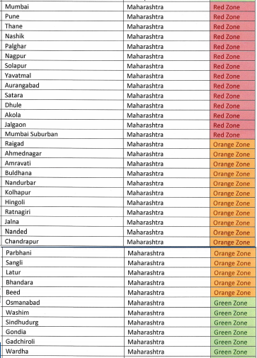 Lockdown Update : रेड, ऑरेंज और ग्रीन ज़ोन check करें_290.1