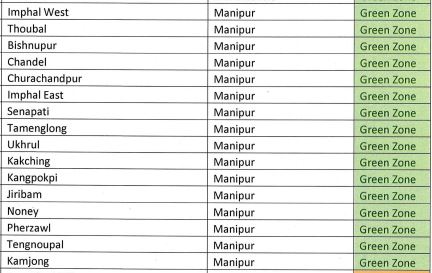 Lockdown Update : रेड, ऑरेंज और ग्रीन ज़ोन check करें_300.1