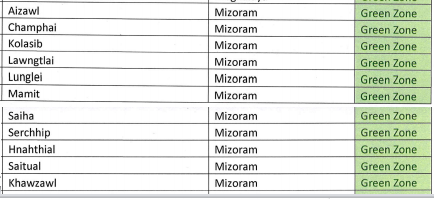 Lockdown Update : रेड, ऑरेंज और ग्रीन ज़ोन check करें_320.1