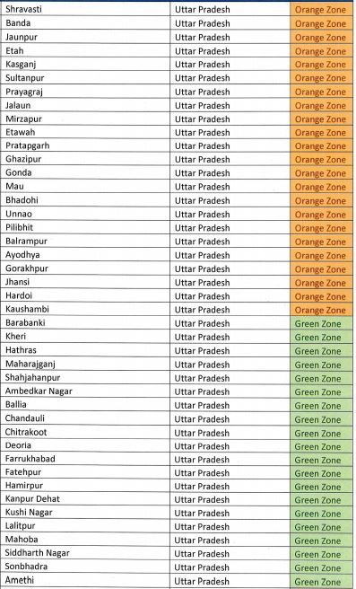 Lockdown Update : रेड, ऑरेंज और ग्रीन ज़ोन check करें_100.1
