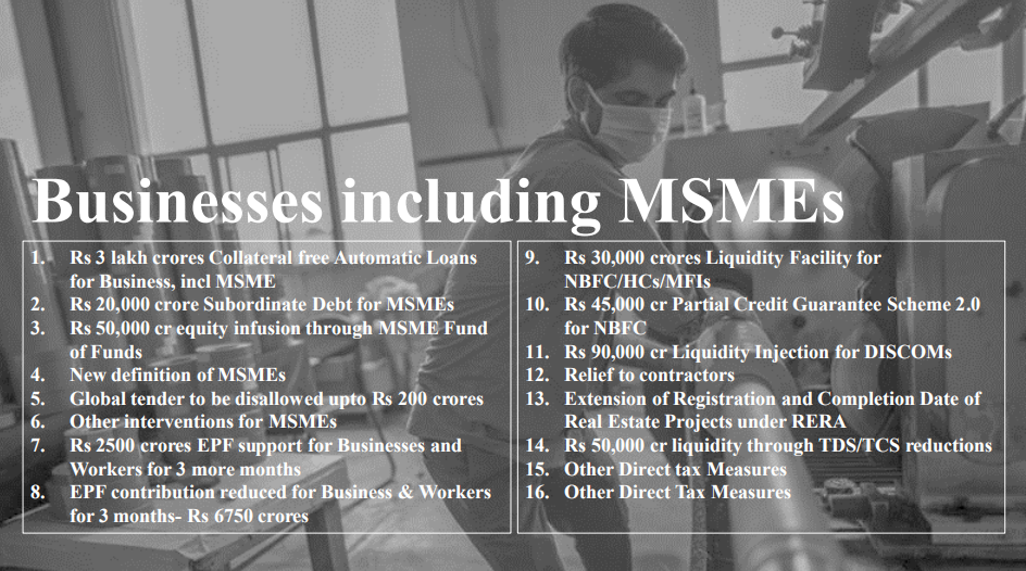 MSME Full Form: Definition, Types, Loan, Registration, And Certificate_5.1