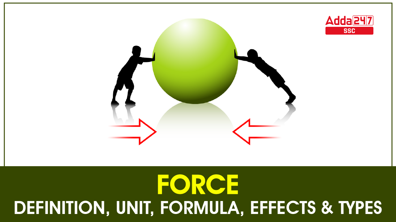 Force Definition, Unit, Formula, Effects And Types-01