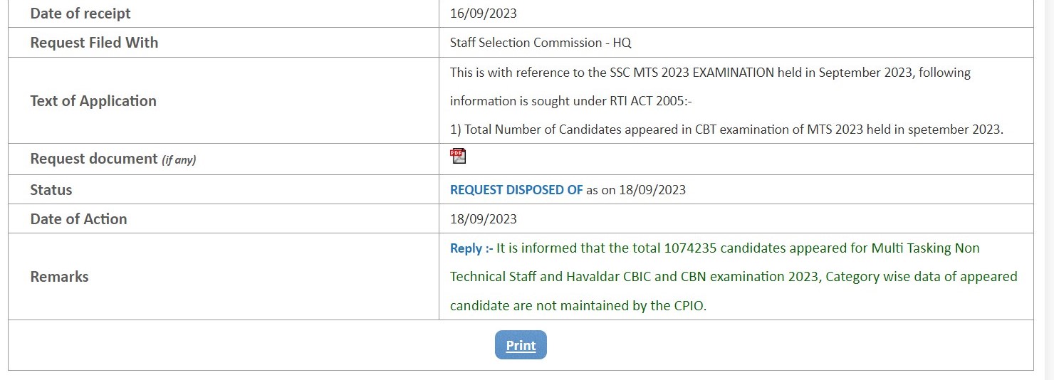 कितने लाख Candidates Apply करते हैं SSC MTS के लिए?_3.1
