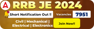 RRB JE Mathematics Syllabus 2024, Preparation Tips & Tricks_3.1