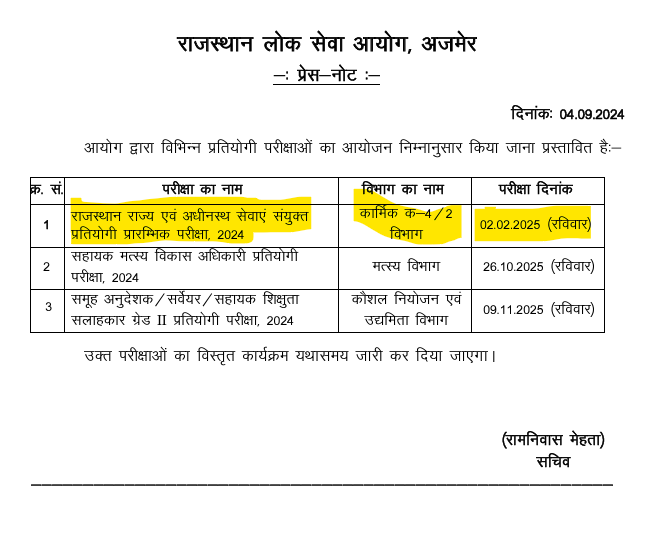 RPSC RAS Notification 2024, Application Correction Window CLosed_4.1