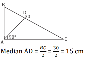 Geometry Questions for RRB NTPC with Solution PDF_24.1