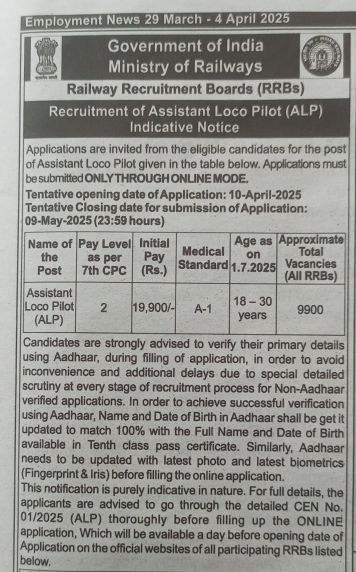 RRB ALP Notification 2025 Out For 9900 Posts_3.1