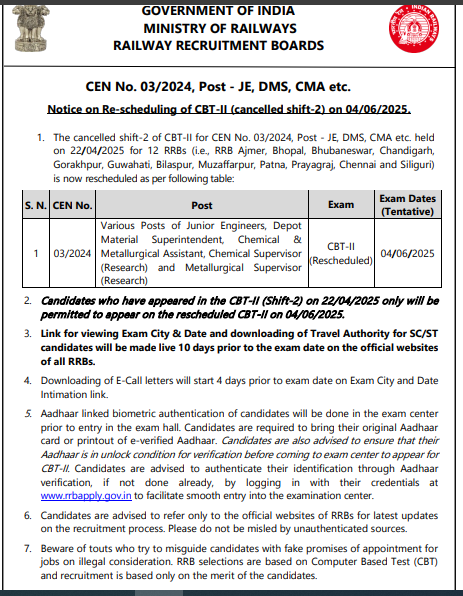 RRB JE CBT 2
