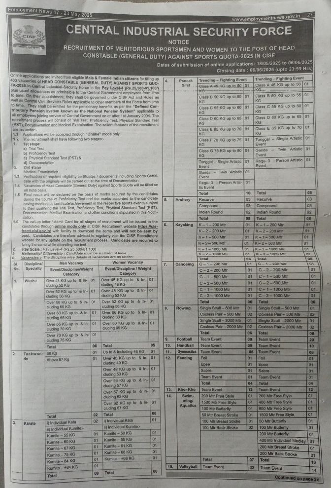 CISF-Head-Constable-Recruitment-2025-Short-Notice