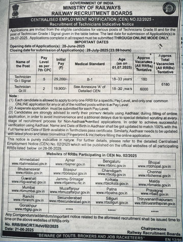 RRB Technician Notification 2025, Short Notice Out for 6180 Vacancy_3.1