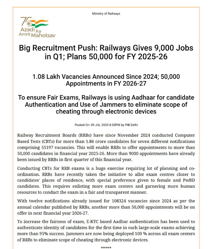 Big News: Railways to Announce 50,000 Vacancies for FY 2025-26_4.1